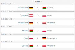 Handball-EM_Gruppe-D